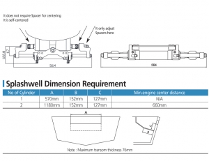 Alternative view of Seafirst MO 350V-Y1 Hidrolik dümen sistemi