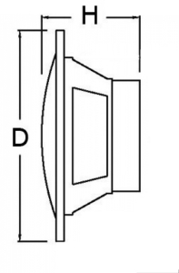Alternative view of Osculati iki yollu hoparlör