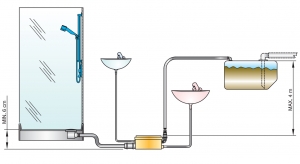 Alternative view of Vetus Gri Su Tahliye Sistemi
