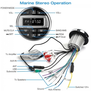The Cape Radyo/Usb müzik çalar - Görsel 3