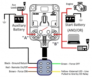 EGIS XD Serisi Programlanabilir Otomatik Şarj Rölesi - Görsel 3
