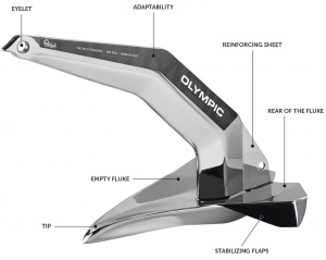Quick Olympic çıpa - Görsel 3