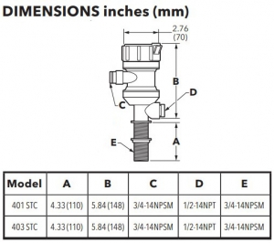 Alternative view of Rule Turnuva Serisi Livar Pompası