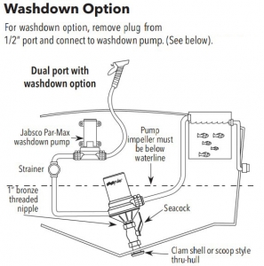 Alternative view of Rule Turnuva Serisi Çift Portlu Livar Pompası