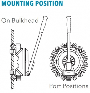 Alternative view of Jabsco 29240-0000 Amazon Sintine Pompası