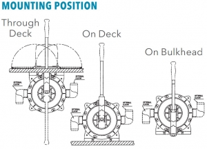 Alternative view of Jabsco 29270-0000 Amazon Universal Sintine Pompası