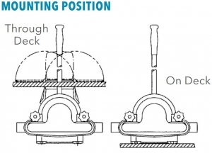 Alternative view of Jabsco 29280-0000 Amazon Warrior Sintine Pompası