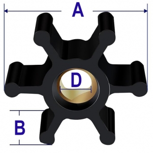 Alternative view of Jabsco Impeller 18948-0001-P