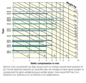 Alternative view of Aquadrive motor takozu