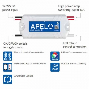 Alternative view of Apelo Aydınlatma Kontrolcüsü