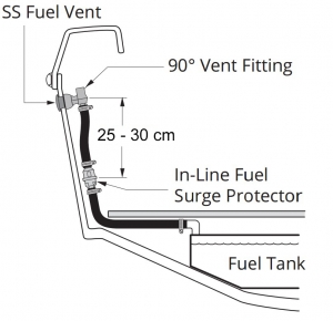 Attwood P-Trap yakıt tankı havalandırması - Görsel 3
