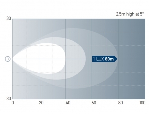 Alternative view of Hella Marine RokLUME 280N led Projektör