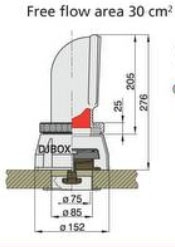Alternative view of Vetus Dorade box