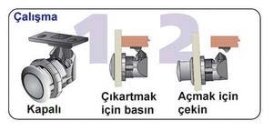 Alternative view of Southco Marine çekmece/dolap kulbu