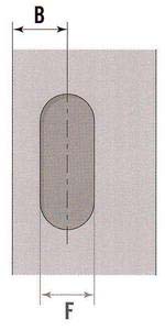 Alternative view of Kilit aynası (karşılığı)