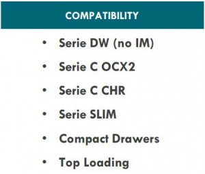 Alternative view of Vitrifrigo Power 150 Multivolt konvertör