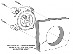 Alternative view of Blue Sea Systems devre kesici