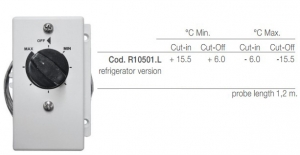 Alternative view of Termostatlar