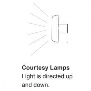 Ledli merdiven lambası - Görsel 3