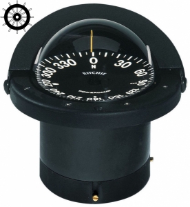 Ritchie Navigator FN-201 pusula