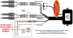 Alternative view of Lenco flap kontrol paneli