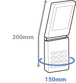 Telefon ve GPS kılıfı - Görsel 3