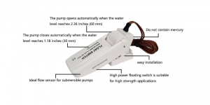 Alternative view of Flatör