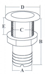 Southco firar - Görsel 3