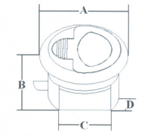 Alternative view of Southco gömme kulp