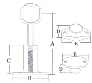 Alternative view of Kapı stoperi