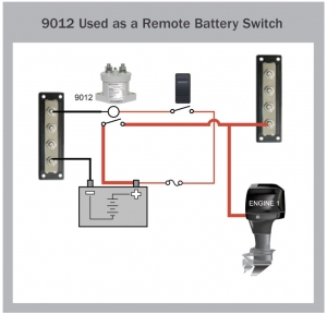 Alternative view of Blue Sea Systems L serisi Solenoid switch
