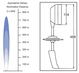 Alternative view of Hella Marinein kompakt projektör