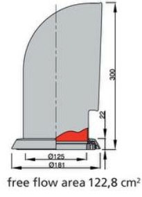 Alternative view of Vetus esnek pvc manika.&nbsp;
