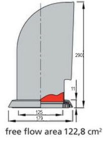 Alternative view of Vetus ekonomik S serisi PVC manika.