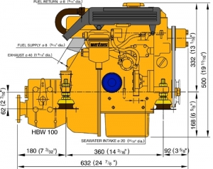 Alternative view of M2.13