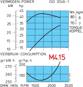 M4.35 - Görsel 3