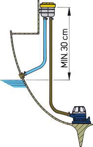 Alternative view of Vetus sintine su/yağ ayırıcı