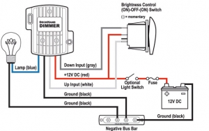 Alternative view of Dijital Dimmer