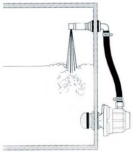 Alternative view of Attwood Tsunami 500 MK2 livar pompası