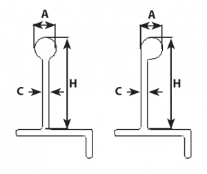 <div>
Wichard Toe Ray mapası</div> - Görsel 2