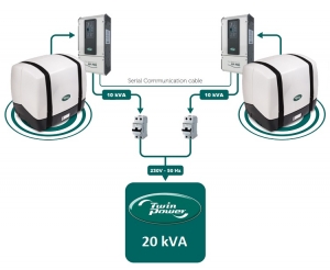 WhisperPower PICCOLO 10 MARİN JENERATÖR - Görsel 3