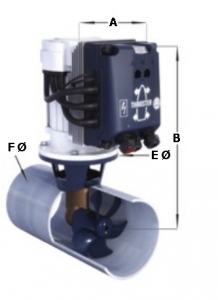 Alternative view of Vetus Bow Pro manevra pervanesi