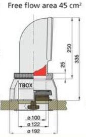 Alternative view of Vetus Dorade box